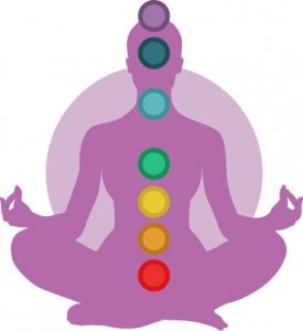 meditazione chakra